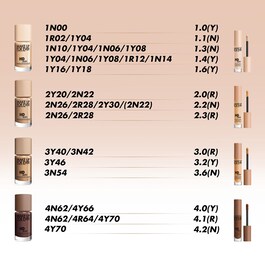 HD Skin Concealer – Correttore impercettibile