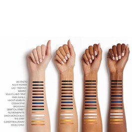 Longwear Eyeliner - Matita Eyeliner