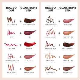 Gloss Bomb Stix - Gloss in stick ad alta brillantezza