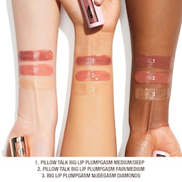 Big Lip Plumpgasm - Lip plumper idratante