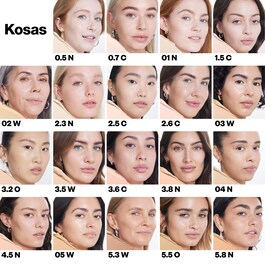 Revealer Concealer - Correttore illuminante