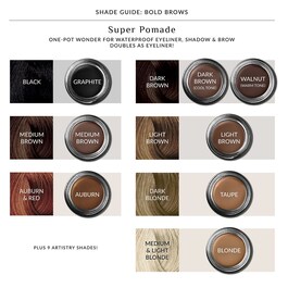 Super Pomade Vegan Eyeliner, Shadow & Brow Pigment - Gel per sopracciglia