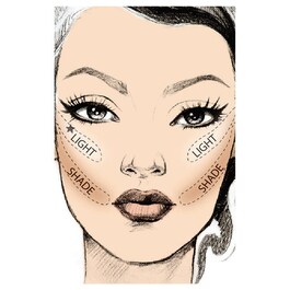 Shade + Light Contour Palette - Palette contorno viso