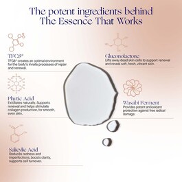 The Skin Renewal System - Set di trattamenti