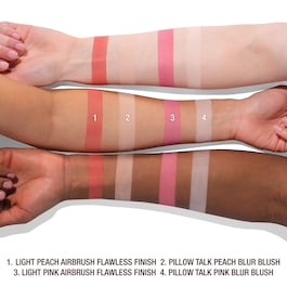 Charlotte's Beauty Soulmates - Palette Viso
