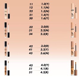 HD Skin Concealer – Correttore impercettibile