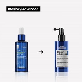 Serioxyl Advanced - Siero Denser Hair