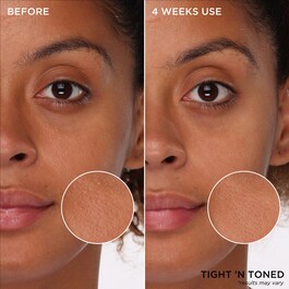 Pore Routine Roundup - Kit Skincare Pori POREfessional Pore Care